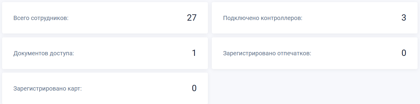 About
